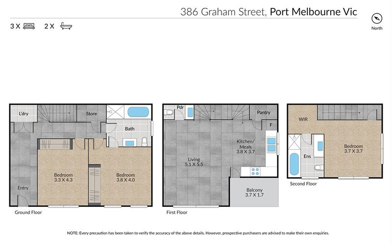 Port Melbourne Chillico Group